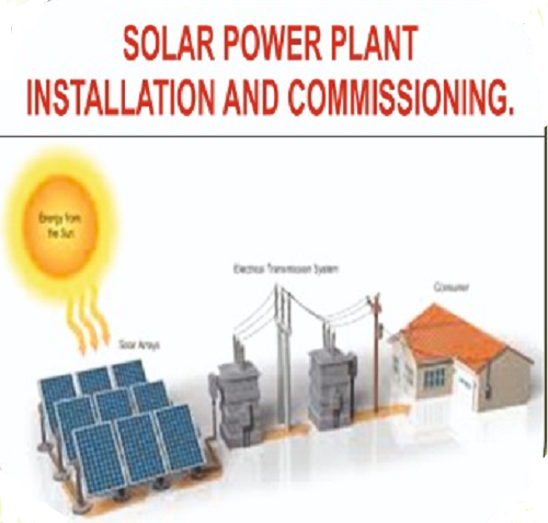 Solar Power Plant - Energy Management Solution